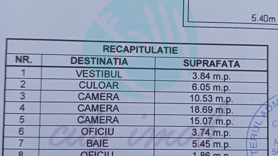 3 camere camere înalte | Stradă liniștită | Carol I – Armenesc - Poză 5