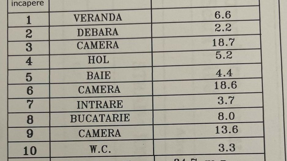 Vant teren+casa si anexe. - Poză 4