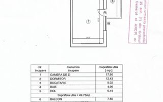 2 camere Ozana I Loc parcare I Boxa - Poză 11
