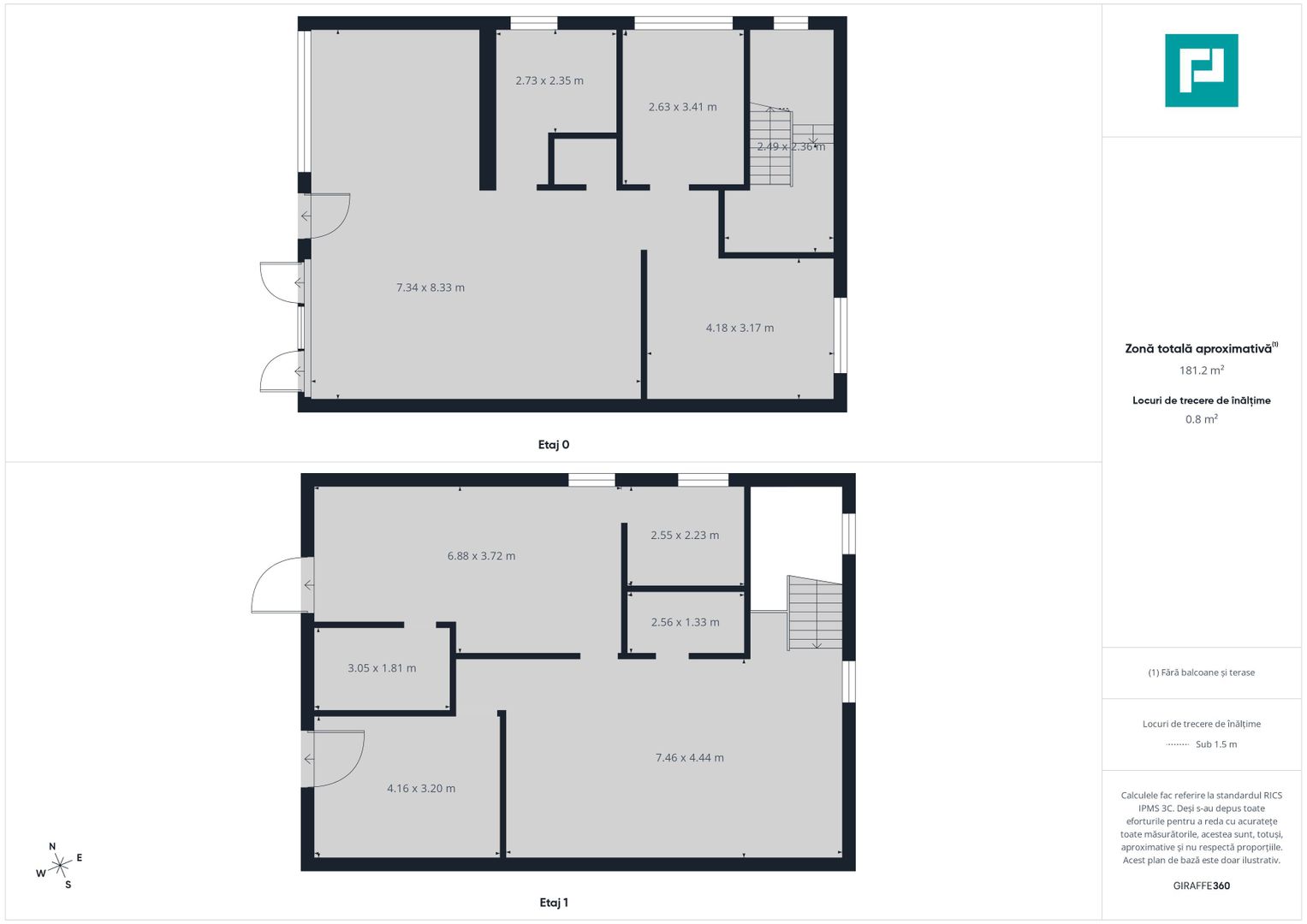 Casă P+M la roșu cu 767 mp teren - Pârneava - Poză 15