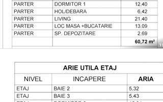 Case unifamiliale/Teren 500 mp/TVA INCLUS. - Poză 4