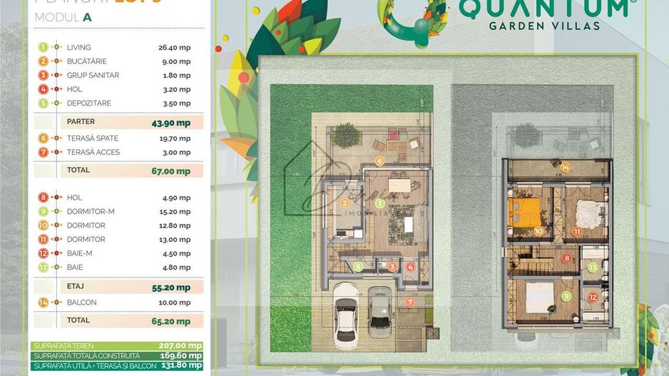 Vila duplex 4 camere Berceni I Quantum OxyGo Park I Mobilata & Utilata - Poză 3