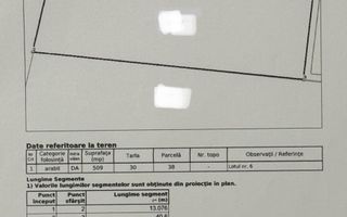 Teren de vanzare/Carcea/Hanul cu Ponei - Poză 2