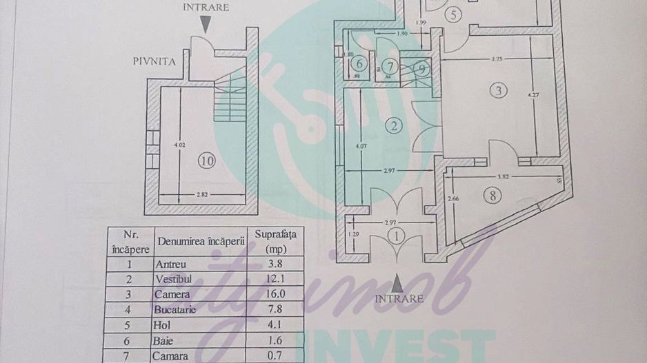 Vilă în Cotroceni | Curte proprie | Gradina Botanică-Palat-Carol Davilla - Poză 10