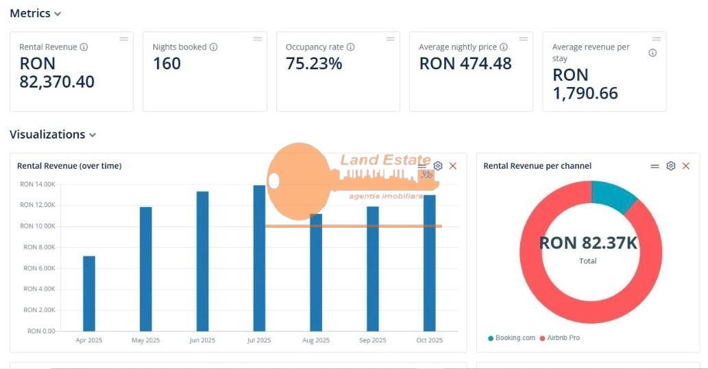 3 camere Natiune Unite-Calea Victoriei(Centrala Termica-AirBnB randament 100%) - Poză 30