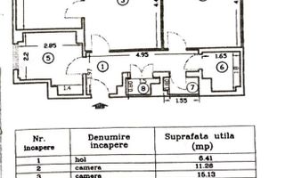 3 camere Natiune Unite-Calea Victoriei(Centrala Termica-AirBnB randament 100%) - Poză 29