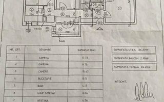 Apartament cu 3 camere in zona Lujerului-7 Minute de Metrou - Poză 9