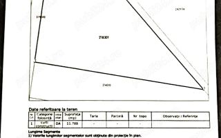 Teren Baneasa Sisesti - Schiță 4