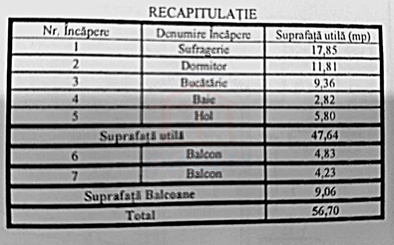 69.900 Euro Ap 2 camere cu 2 balcoane, decomandat, etaj 2, Micro18 - Poză 4
