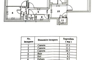 APARTAMENT DE  3 CAMERE   PETRE ISPIRESCU -ENE MODORAN - Poză 1