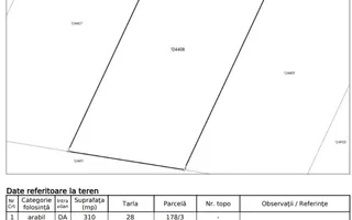 Casă P+1, 4 camere, 3 dormitoare, teren 310 mp – Pantelimon - Schiță 16