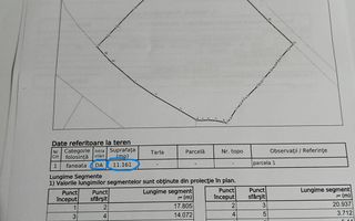 Teren Intravilan Dorna Arini, curent, apa, asfalt - Vatra Dornei - Poză 5
