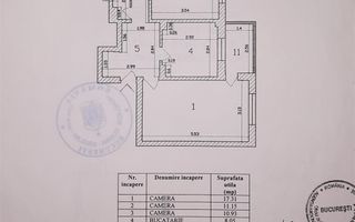 Apartament cu 3 camere de vânzare Titan/1 Decembrie 1918 - Poză 3
