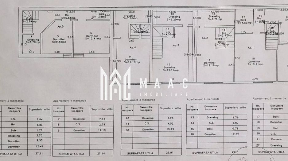 Afacere la cheie | Casa cu 5 apartamente | Zona Piata Cluj - Poză 8