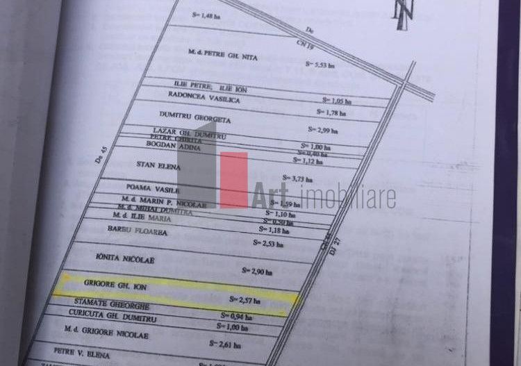 Vanzare Teren Intravilan 25.700 Stefanesti - Poză 5
