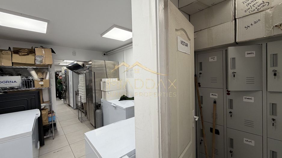 Spațiu comercial *144 mp* cu afacere inclusa // teren 298 mp // Cotroceni - Poză 33
