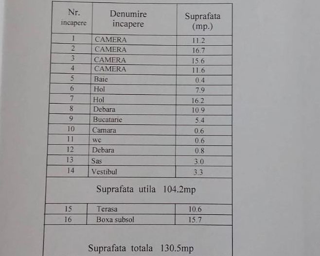 Apartament interbelic rar, perfect pentru birou avocat/notar - zona Unirii - Schiță 6