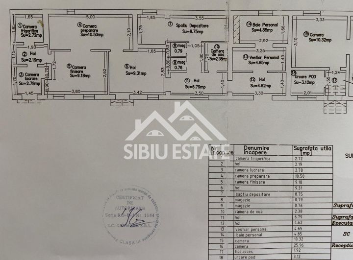 Spatiu alimentar productie patiserie, cofetarie,bucatarie profesionala - Schiță 4