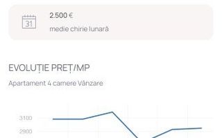 Penthouse cu loft, Belvedere Residence - Poză 7