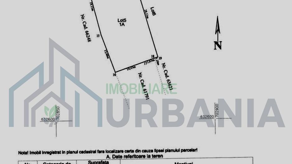 Teren Intravilan Dancu, 463 mp, Acte în Regulă - Poză 1