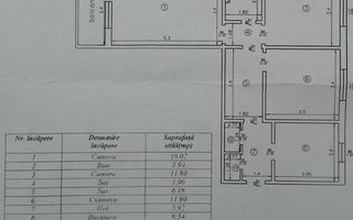 Apartament 3 camere, cartier Alexandru cel Bun, vedere bulevard, mobilat - Poză 7