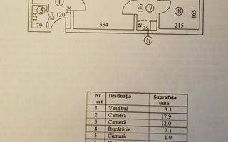 OPORTUNITATE | APARTAMENT 2 CAMERE | STEFAN CEL MARE | METROU | ETAJ 1 - Schiță 8