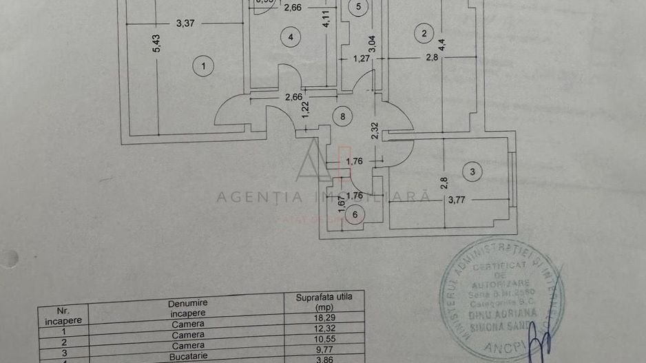 3 Camere langa Parcul Sebastian - Poză 18