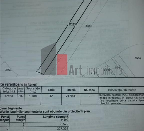 Teren Intravilan Padure Joita - Schiță 4