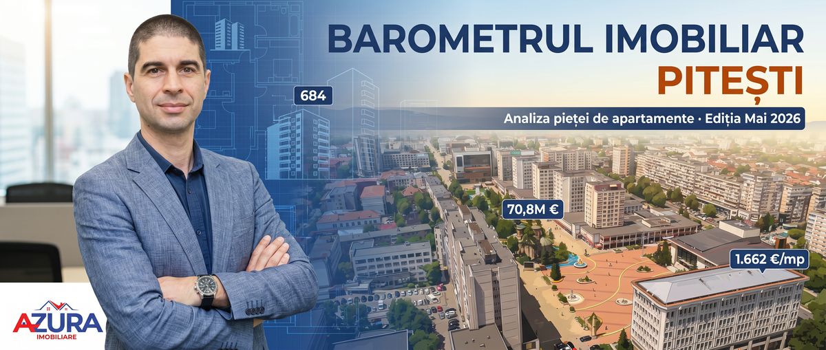 Barometrul Imobiliar Pitesti — Mai 2026: 684 apartamente, 70,8 mil. EUR oferta, 1.662 EUR/mp media orasului