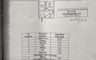 Apartament 2 camere decomandat Brancoveanu - Poză 5