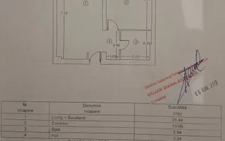 2 camere I Cosmopolis I 57mp I mobilat si utilat - Poză 13