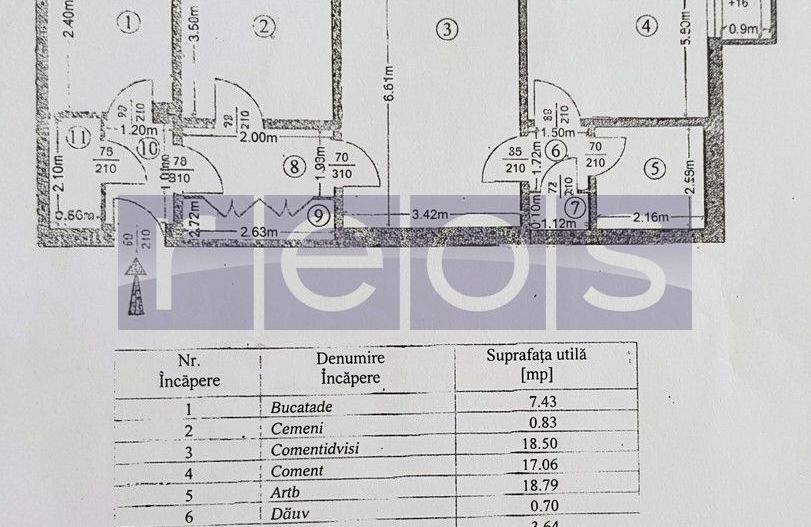VANZARE 3 CAMERE SEMIDECOMANDAT | ZONA DRISTOR- CENTRALA PROPRIE - Poză 8