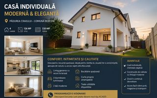 4 Camere | 126 mp Utili, Teren 330 mp, Zona Pădurea Craiului – Berceni - Poză 1