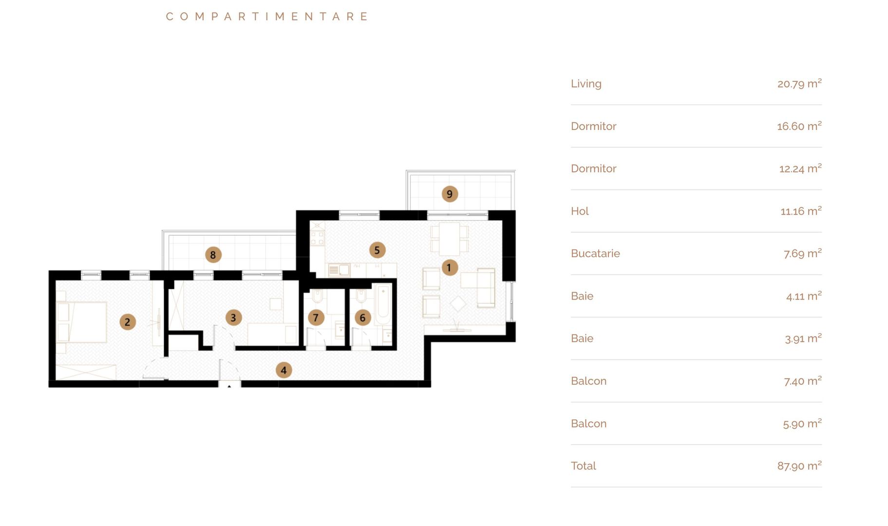 APARTAMENT 3 CAMERE PREMIUM | UNIRII | BLOC NOU | GRADINA PROPIE - Poză 20