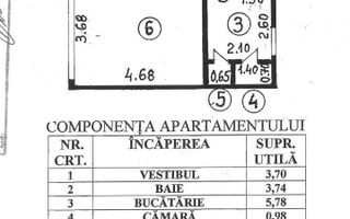 Apartament decomandat 2 camere Dimitrie Cantemir - Poză 1