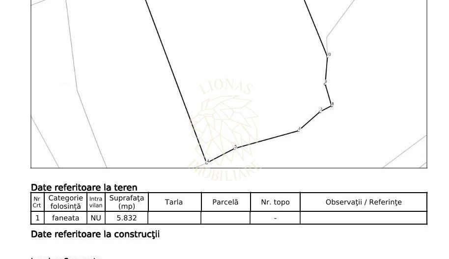 Teren 5832 mp-ideal lac, investitie, cabana, gradina-Slatinita - Poză 2