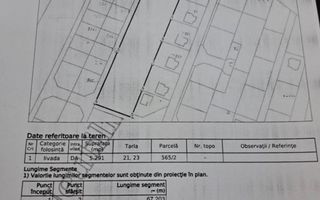 Teren de vanzare | Viforata | Utilitati - Poză 2