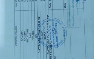 Vand ap 2 cam - Poză 8