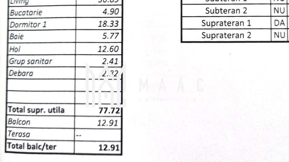 Apartament 2 camere I Etajul 1 I 2 Bai I Parcare I Balanta - Poză 9