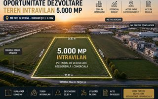 METRO BERCENI | 5.000 mp Intravilan | Oportunitate Dezvoltare - Poză 1