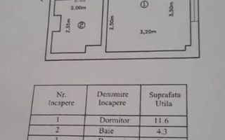 Apartament 2 camere decomandat, 54.4 mp, etaj 3, str. Musatini, Harlau - Poză 1