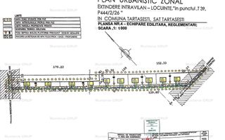 OCAZIE! TARTASESTI - Str. Giurgiului, 20.000 mp. teren intravilan - Poză 3