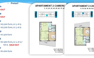 Apartament de vanzare 2 camere + 2 bai I Mamaia Nord I Malul Marii Negre - Poză 25
