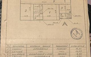 Apartament - 2 camere Giulesti G5 - Poză 9