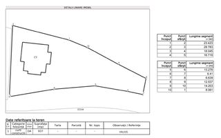 Investitie Valiug lacul Gozna Casa utilata 5 camere parau padure - Poză 19