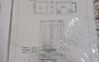 BRASADAS vinde ap 3 cam etaj 2/4 Carpati 2. - Poză 1