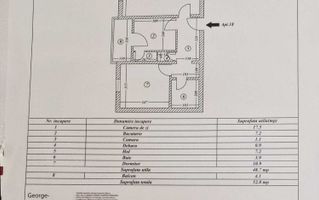 Apartament 2 Camere Decomandat - Rahova, Sector 5 - Poză 1