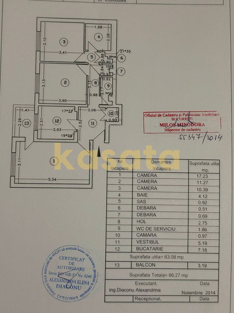 Ap3 camere1984,67mp|Basarabia|Metrou|National Arena|Centrala proprie - Poză 9