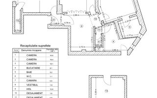 3 camere in vila interbelica + boxa  | Bd Carol- Mantuleasa - Poză 2