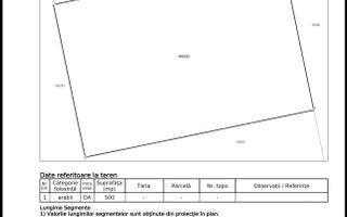Teren 500 mp, împrejmuit, curent și internet pe teren, cu proiect și autorizație - Poză 9